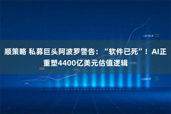 顺策略 私募巨头阿波罗警告：“软件已死”！AI正重塑4400亿美元估值逻辑